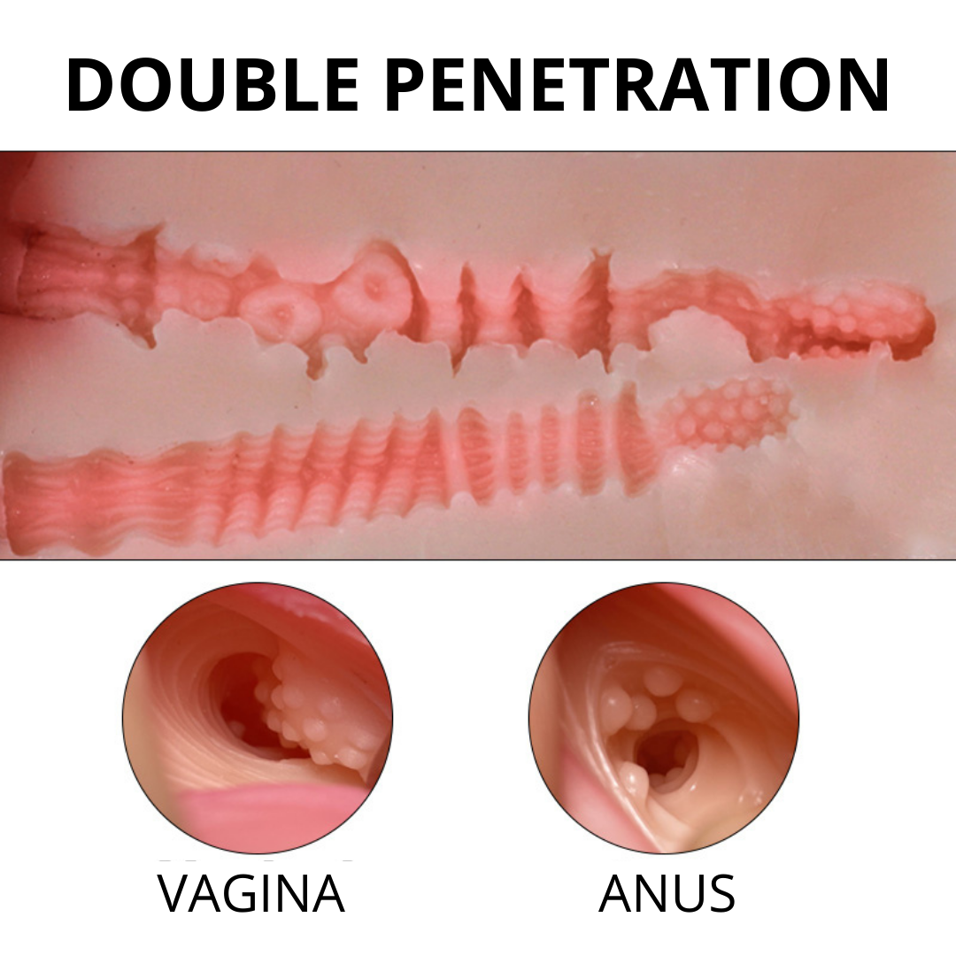 Realistic Silicone Vagina and Anus Masturbator